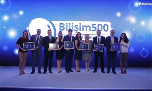 Bilişim 500’den Netaş’a 7 ödül