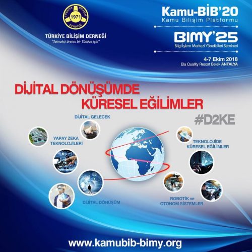 KAMU-BİB’20 ve BİMY’25 “Dijital Dönüşümde Küresel Eğilimleri” Masaya Yatırıyor