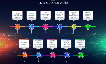 TBD 2022 Etkinlik Takvimi