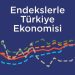 Yayınlar ve Yorumlar: Endekslerle Türkiye Ekonomisi
