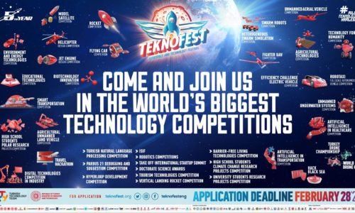 TEKNOFEST 2022 Teknoloji Yarışmaları Başvuruları Başladı!
