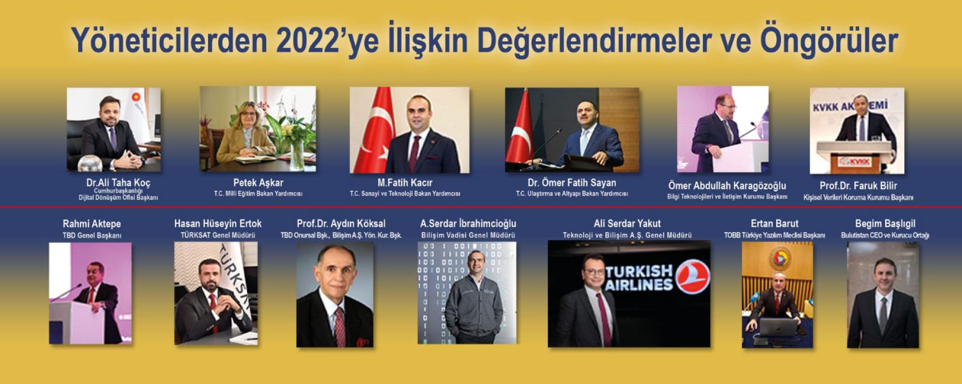 Yöneticilerden 2022’ye İlişkin Değerlendirmeler ve Öngörüler